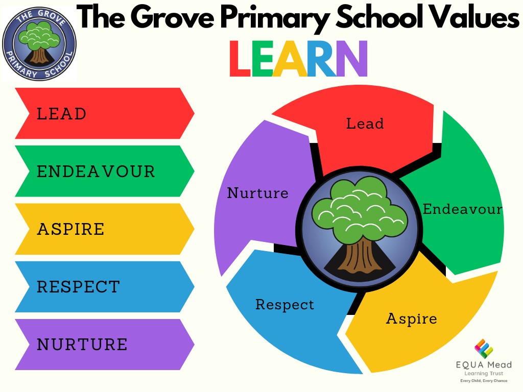School Values